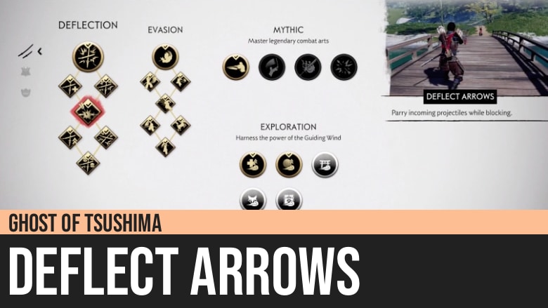 Ghost of Tsushima: Deflect Arrows