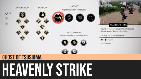 Ghost of Tsushima: Heavenly Strike