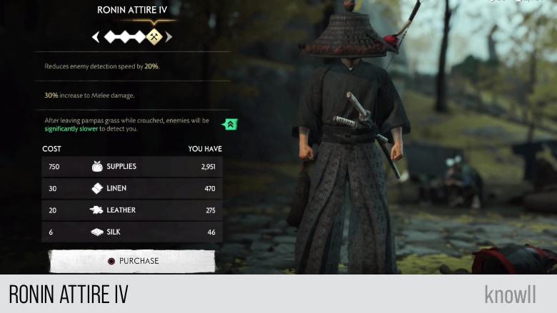 ronin hat